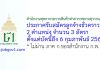 สำนักงานศุลกากรตรวจสินค้าท่าอากาศยานสุวรรณภูมิ รับสมัครลูกจ้างชั่วคราว 3 อัตรา