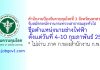 สำนักงานป้องกันควบคุมโรคที่ 3 จังหวัดนครสวรรค์ รับสมัครพนักงานกระทรวงสาธารณสุขทั่วไป ตำแหน่งนายช่างไฟฟ้า