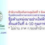 สำนักงานป้องกันควบคุมโรคที่ 3 จังหวัดนครสวรรค์ รับสมัครพนักงานกระทรวงสาธารณสุขทั่วไป ตำแหน่งนายช่างไฟฟ้า