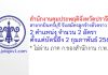 สำนักงานคุมประพฤติจังหวัดปราจีนบุรี สาขากบินทร์บุรี รับสมัครลูกจ้างชั่วคราว 2 อัตรา
