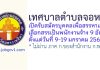 เทศบาลตำบลจอหอ รับสมัครบุคคลเพื่อสรรหาและเลือกสรรเป็นพนักงานจ้าง 9 อัตรา