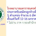 โรงพยาบาลมหาราชนครศรีธรรมราช รับสมัครลูกจ้างชั่วคราว 6 อัตรา