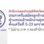 สำนักงานคุมประพฤติจังหวัดหนองบัวลำภู รับสมัครลูกจ้างชั่วคราว ตำแหน่งเจ้าพนักงานธุรการ