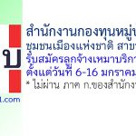 สำนักงานกองทุนหมู่บ้านและชุมชนเมืองแห่งชาติ สาขาเขต 14 รับสมัครลูกจ้างเหมาบริการ 2 อัตรา