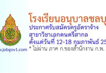 โรงเรียนอนุบาลชลบุรี รับสมัครครูอัตราจ้าง สาขาวิชาเอกดนตรีสากล