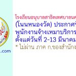 โรงเรียนอนุบาลสาธิตเทศบาลนครขอนแก่น (โนนหนองวัด) รับสมัครพนักงานจ้างเหมาบริการ 3 อัตรา