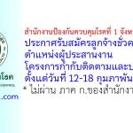 สำนักงานป้องกันควบคุมโรคที่ 1 จังหวัดเชียงใหม่ รับสมัครลูกจ้างชั่วคราว ตำแหน่งผู้ประสานงานโครงการกำกับติดตามและประเมินผล