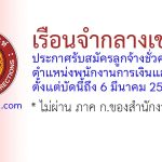 เรือนจำกลางเขาบิน รับสมัครลูกจ้างชั่วคราว ตำแหน่งพนักงานการเงินและบัญชี