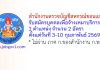 สำนักงานตรวจบัญชีสหกรณ์ขอนแก่น รับสมัครบุคคลเพื่อจ้างเหมาบริการ 2 อัตรา
