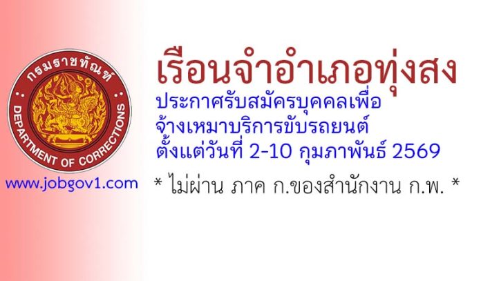 nakhonsithammarat29012569