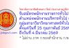 วิทยาลัยการอาชีพสิงหนคร (รัตน์ ประธานราษฎร์นิกร) รับสมัครพนักงานราชการทั่วไป ตำแหน่งพนักงานบริหารทั่วไป (ครู) กลุ่มสาขาวิชาวิทยาศาสตร์ทั่วไป