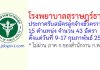 โรงพยาบาลสุราษฎร์ธานี รับสมัครลูกจ้างชั่วคราว 15 ตำแหน่ง 43 อัตรา