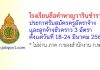 โรงเรียนลือคำหาญวารินชำราบ รับสมัครครูอัตราจ้าง และลูกจ้างชั่วคราว 3 อัตรา