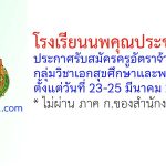 โรงเรียนนพคุณประชาสรรค์ รับสมัครครูอัตราจ้าง กลุ่มวิชาเอกสุขศึกษาและพลศึกษา