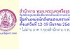 สำนักงาน พมจ.พระนครศรีอยุธยา รับสมัครบุคคลเพื่อเลือกสรรเป็นพนักงานกองทุน ตำแหน่งนักสังคมสงเคราะห์