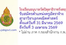 โรงเรียนอนุบาลวัดปิตุลาธิราชรังสฤษฎิ์ รับสมัครครูอัตราจ้าง สาขาวิชาเอกคณิตศาสตร์