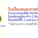 โรงเรียนหนองกรดพิทยาคม รับสมัครครูอัตราจ้าง 2 อัตรา