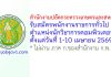 สำนักงานปลัดกระทรวงเกษตรและสหกรณ์ รับสมัครพนักงานราชการทั่วไป ตำแหน่งนักวิชาการคอมพิวเตอร์