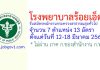 โรงพยาบาลร้อยเอ็ด รับสมัครพนักงานกระทรวงสาธารณสุขทั่วไป 13 อัตรา