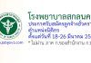 โรงพยาบาลสกลนคร รับสมัครลูกจ้างชั่วคราว ตำแหน่งนิติกร
