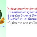 โรงเรียนสาธิตมหาวิทยาลัยราชภัฏเทพสตรี รับสมัครครูอัตราจ้าง 6 อัตรา