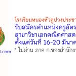 โรงเรียนหนองหัวคูปวงประชานุเคราะห์ รับสมัครครูอัตราจ้าง สาขาวิชาเอกคณิตศาสตร์