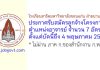 โรงเรียนสาธิตมหาวิทยาลัยขอนแก่น ฝ่ายนานาชาติ รับสมัครลูกจ้างโครงการ ตำแหน่งอาจารย์ 7 อัตรา