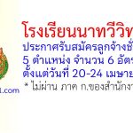 โรงเรียนนาทวีวิทยาคม รับสมัครลูกจ้างชั่วคราว 6 อัตรา