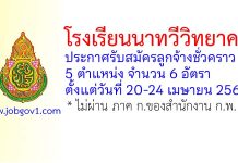 โรงเรียนนาทวีวิทยาคม รับสมัครลูกจ้างชั่วคราว 6 อัตรา