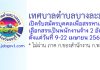 เทศบาลตำบลบางละมุง รับสมัครบุคคลเพื่อสรรหาและเลือกสรรเป็นพนักงานจ้าง 2 อัตรา