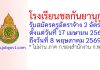 โรงเรียนชลกันยานุกูล รับสมัครครูอัตราจ้าง 2 อัตรา