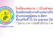 โรงเรียนเทศบาล 1 (บ้านท่าตะเภา) รับสมัครพนักงานจ้างเหมาบริการ ตำแหน่งครูผู้สอน 6 อัตรา