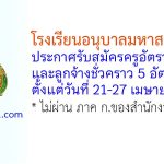 โรงเรียนอนุบาลมหาสารคาม รับสมัครครูอัตราจ้าง และลูกจ้างชั่วคราว 5 อัตรา