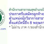 สำนักงานสาธารณสุขอำเภอโพนสวรรค์ รับสมัครลูกจ้างชั่วคราว ตำแหน่งนักวิชาการสาธารณสุข