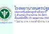 โรงพยาบาลนครปฐม รับสมัครลูกจ้างชั่วคราว 34 อัตรา