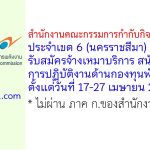 สำนักงานคณะกรรมการกำกับกิจการพลังงาน ประจำเขต 6 (นครราชสีมา) รับสมัครจ้างเหมาบริการ สนับสนุนการปฏิบัติงานด้านกองทุนพัฒนาไฟฟ้า