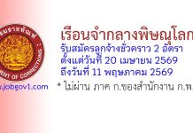 เรือนจำกลางพิษณุโลก รับสมัครลูกจ้างชั่วคราว 2 อัตรา
