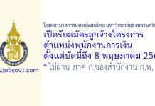 โรงพยาบาลการแพทย์แผนไทย มหาวิทยาลัยสงขลานครินทร์ รับสมัครลูกจ้างโครงการ ตำแหน่งพนักงานการเงิน