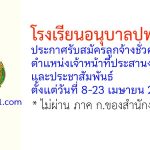 โรงเรียนอนุบาลปทุมธานี รับสมัครลูกจ้างชั่วคราว ตำแหน่งเจ้าหน้าที่ประสานงานและประชาสัมพันธ์