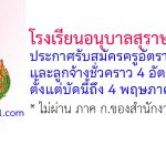โรงเรียนอนุบาลสุราษฎร์ธานี รับสมัครครูอัตราจ้าง และลูกจ้างชั่วคราว 4 อัตรา