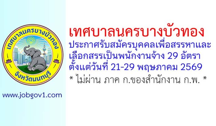 BangBuaThong18052569