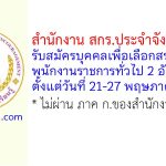 สำนักงาน สกร.ประจำจังหวัดลำพูน รับสมัครบุคคลเพื่อเลือกสรรเป็นพนักงานราชการทั่วไป 2 อัตรา