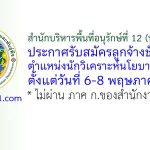 สำนักบริหารพื้นที่อนุรักษ์ที่ 12 (นครสวรรค์) รับสมัครลูกจ้างชั่วคราว ตำแหน่งนักวิเคราะห์นโยบายและแผน