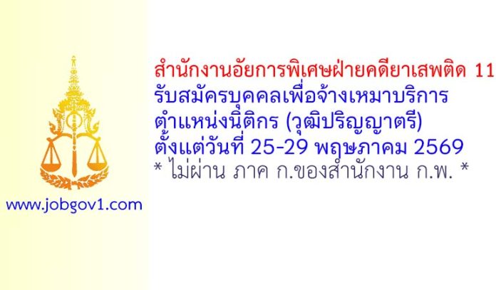 ago18052569