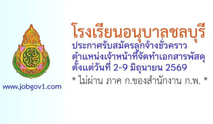 anubanchon30052569