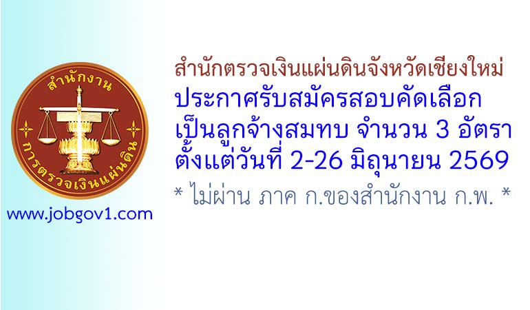 audit28052569