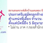 สถานสงเคราะห์เด็กบ้านแคนทอง จังหวัดขอนแก่น รับสมัครลูกจ้างชั่วคราว ตำแหน่งพี่เลี้ยง จำนวน 4 อัตรา