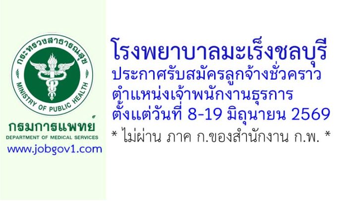 cch28052569