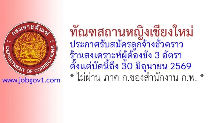chiangmai23052569
