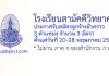 โรงเรียนสามัคคีวิทยาคม รับสมัครลูกจ้างชั่วคราว 3 อัตรา